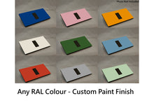 Load image into Gallery viewer, Vision GrafikEye Faceplate for one Lutron Pico Control, Layout: 00100 with black Frame - Any RAL Colour (Metal Powder Coated)