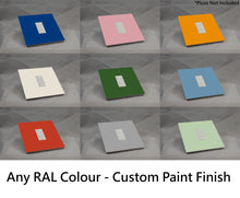 Load image into Gallery viewer, Vision 8-Gang Grid Faceplate for 1 Lutron Pico Control, Layout: 010 with white Frame - Any RAL Colour(Metal Powder Coated)