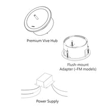 Load image into Gallery viewer, Lutron Vive Premium Vive Wireless Hub - Flush mount