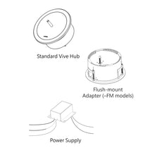 Load image into Gallery viewer, Lutron Vive Standard Vive Wireless Hub - Flush Mount