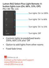 Load image into Gallery viewer, Lutron Pico Light Remote: 4-button lights icon (On, 66%, 33%, Off) - Black  PK2-4B-TBL-L31 diagram