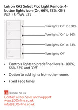 Load image into Gallery viewer, Lutron Pico Light Remote: 4-button lights icon (On, 66%, 33%, Off) - White PK2-4B-TAW-L31 diagram