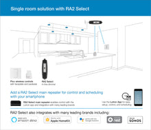 Load image into Gallery viewer, Lutron RA2 Select Wireless Control Dimmer Starter Kit