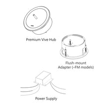 Load image into Gallery viewer, Lutron Vive Premium Vive Wireless Hub - Flush mount
