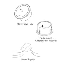 Load image into Gallery viewer, Lutron Vive Starter Vive Wireless Hub - Flush Mount
