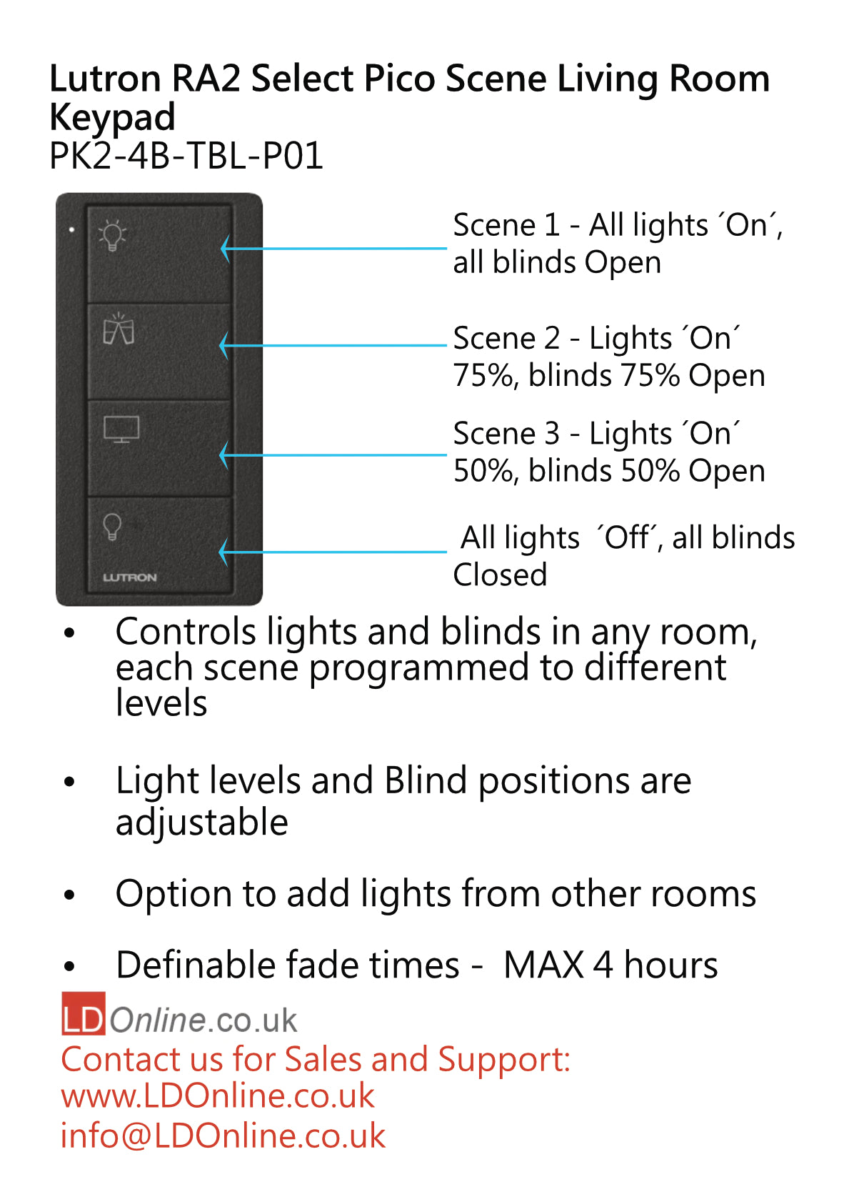 Multi Scene Keypad Lutron Pico Scene Living Room Keypad - Black PK2-4B-TBL-P01 – LDOnline