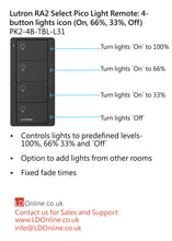 Load image into Gallery viewer, Lutron Pico Light Remote: 4-button lights icon (On, 66%, 33%, Off) - Black  PK2-4B-TBL-L31 diagram
