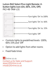 Load image into Gallery viewer, Lutron Pico Light Remote: 4-button lights icon (On, 66%, 33%, Off) - White  PK2-4B-TAW-L31 diagram

